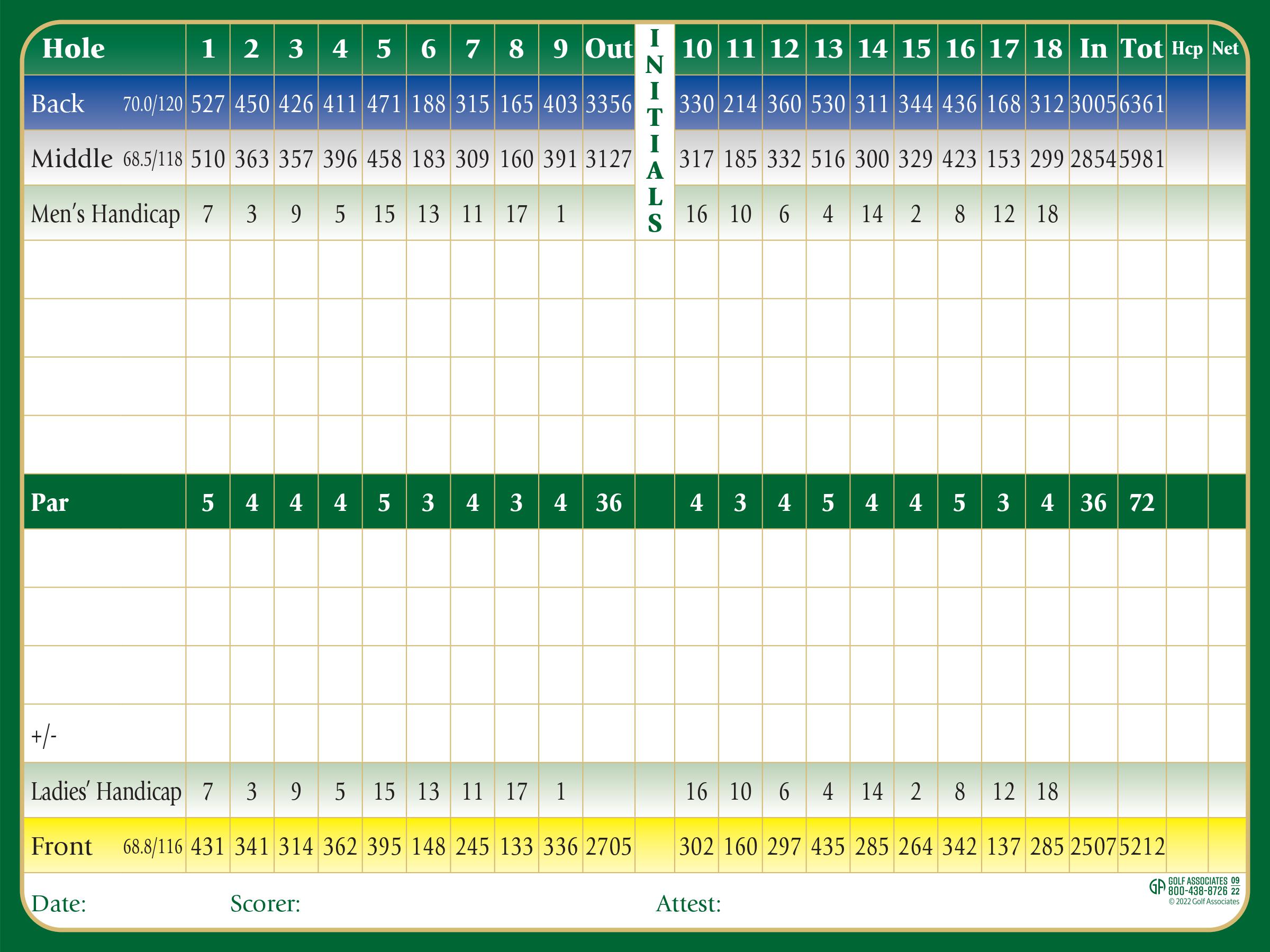 Scorecard + Layout Hidden Valley Golf Club Distinct